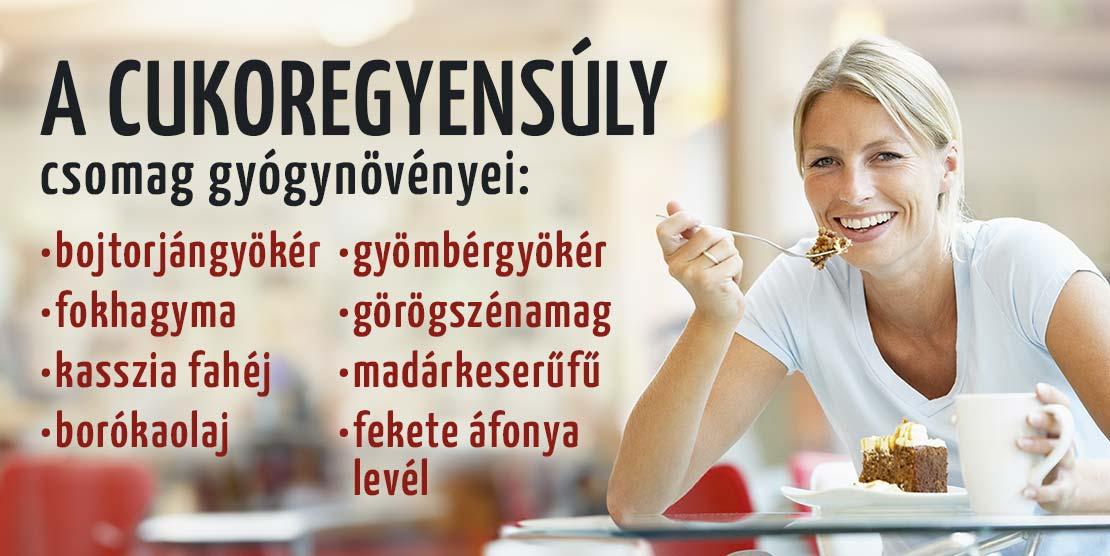 CUKOREGYENSÚLY gyógynövénycsomag